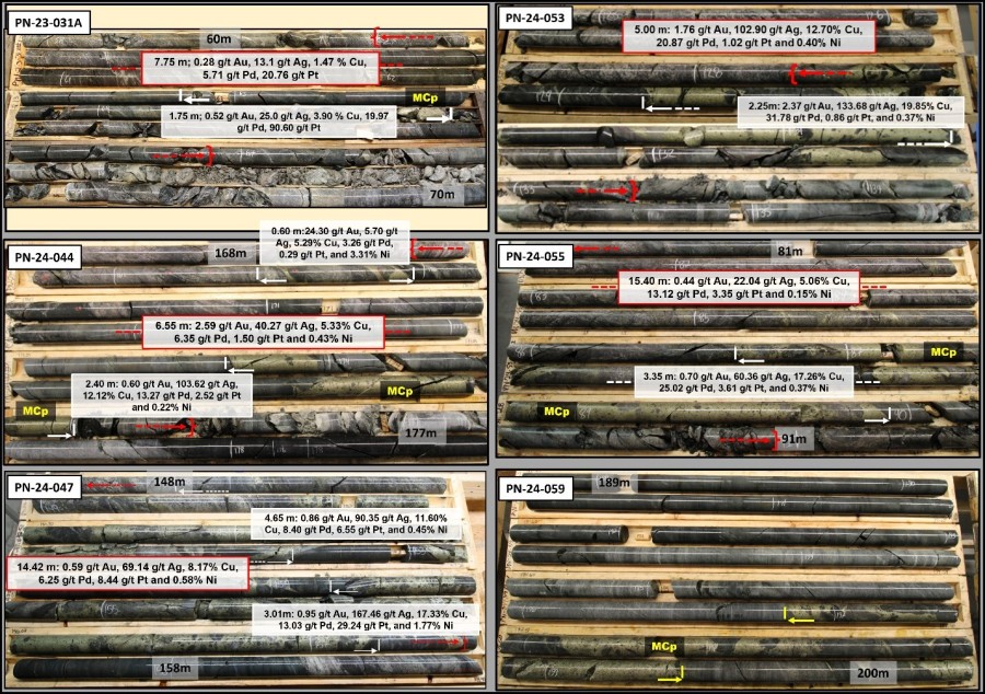 Figure 1: Core pictures showing the relation between observed massive chalcopyrite and grade, and the relative visual amount of massive chalcopyrite (MCp) observed in some the best intersections to date. (CNW Group/Power Nickel Inc.)