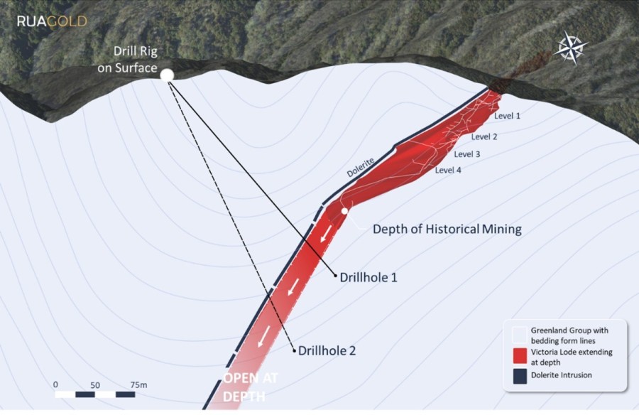 JuniorMiningNetwork