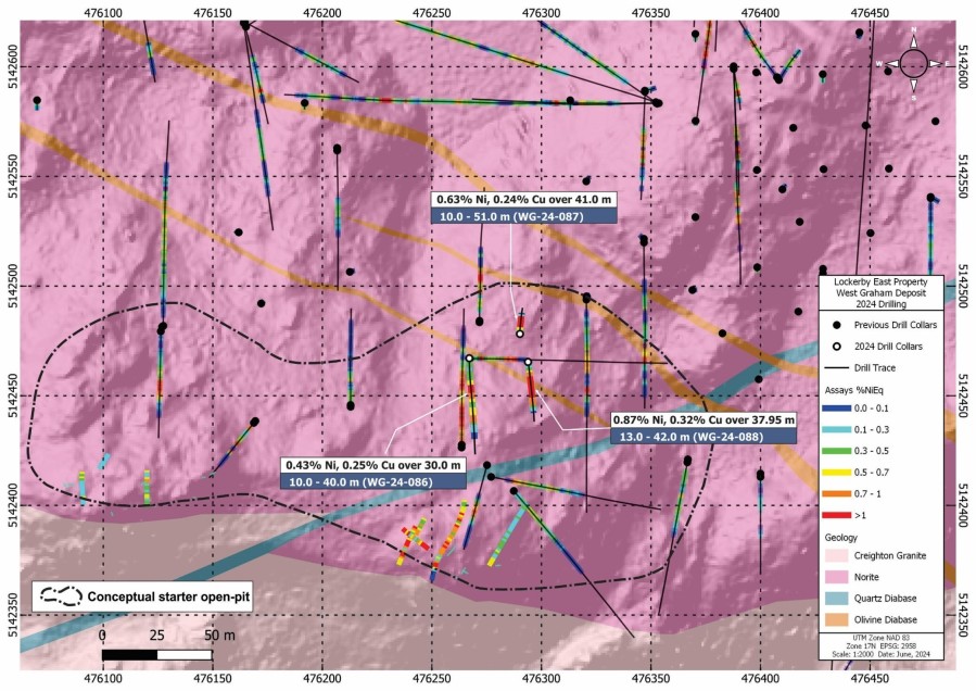 Figure 1: Plan map of the current area of drilling on the West Graham Project showing the collar locations and drill traces of the completed holes. Assay results for the reported holes are shown in callouts. Interval lengths reported above are downhole lengths. See Table 1 for true width estimations. (CNW Group/SPC Nickel Corp.)