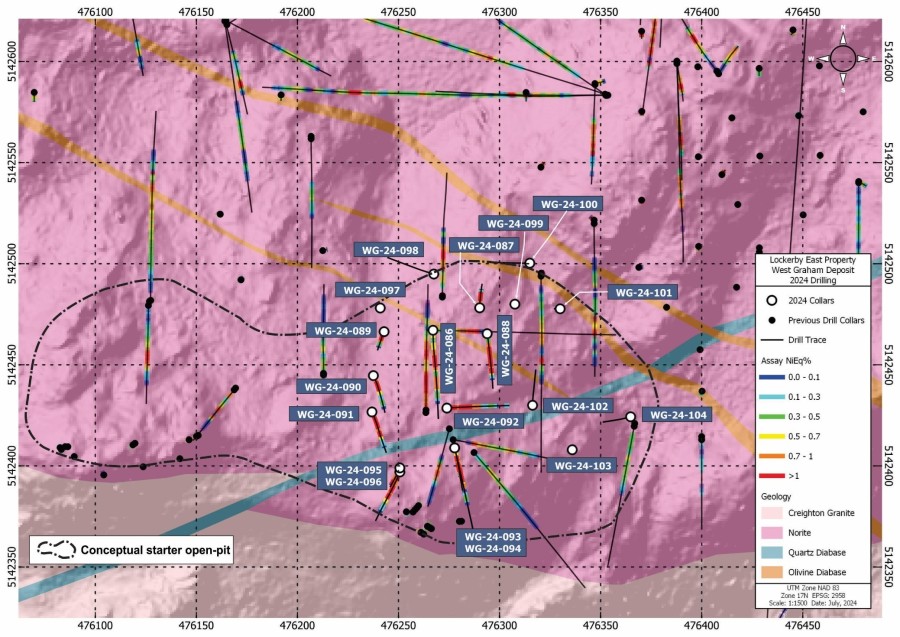 JuniorMiningNetwork