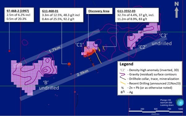 Exhibit 1. Gravity High Anomalies vs. Drilling To Date at Ballywire Discovery, PG West Project - Note: Red disks along drill hole traces denote mineralized intercepts (CNW Group/Group Eleven Resources Corp.)