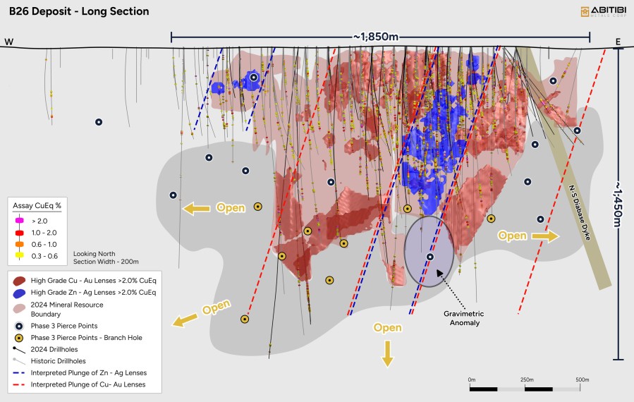Figure 1: Phase 3 Drill Program - Expansional Targets (CNW Group/Abitibi Metals Corp.)