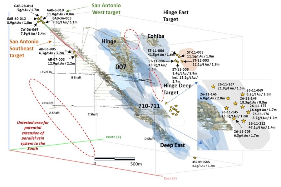 JuniorMiningNetwork