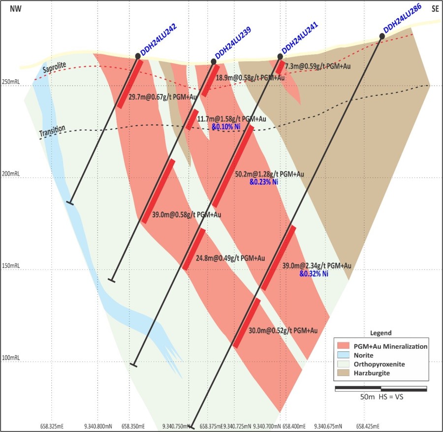JuniorMiningNetwork