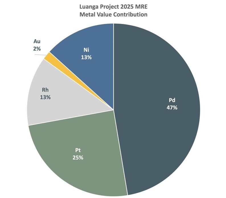JuniorMiningNetwork