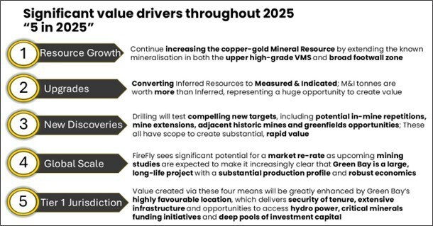 JuniorMiningNetwork