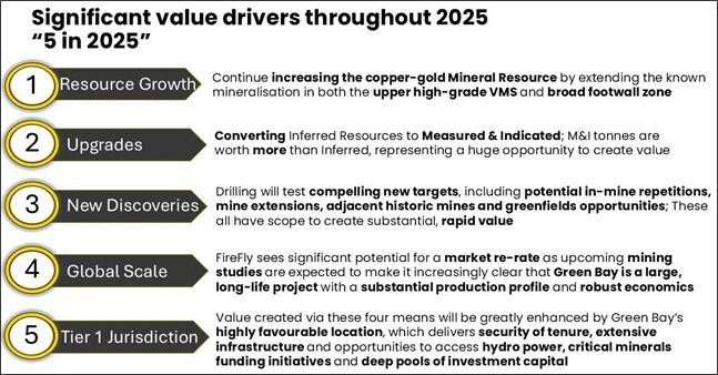 JuniorMiningNetwork