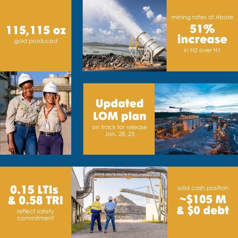 JuniorMiningNetwork