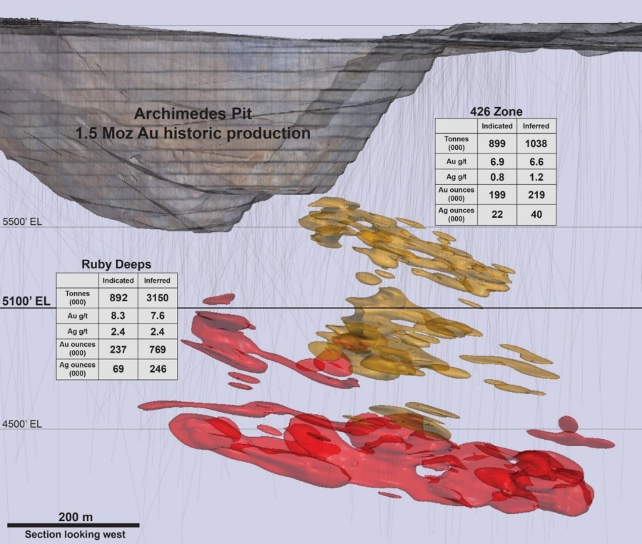 JuniorMiningNetwork
