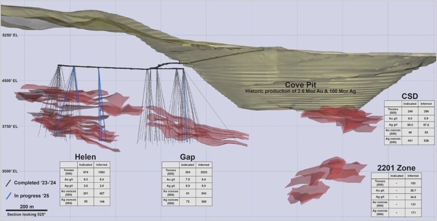 JuniorMiningNetwork