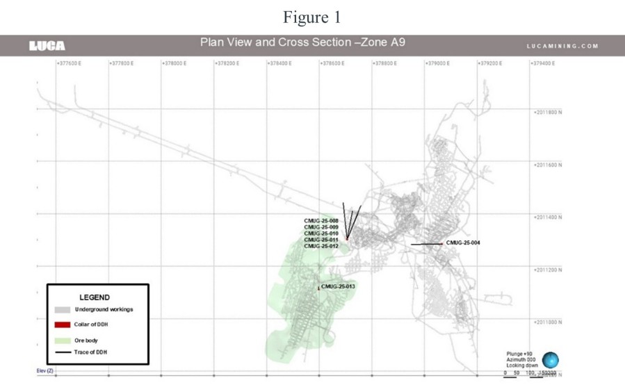 Figure 1 (CNW Group/Luca Mining Corp.)