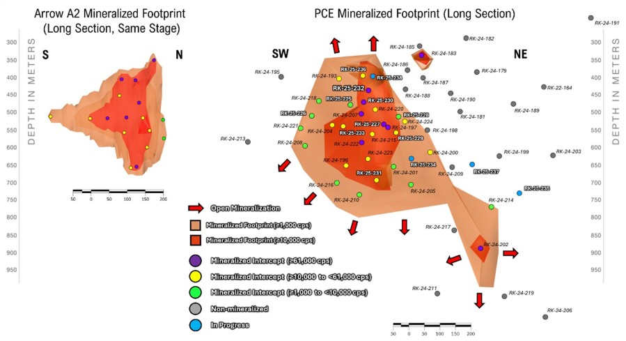 JuniorMiningNetwork