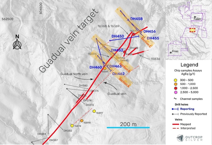 Figure 1. Plan view of the Guadual vein target showing the drill holes reported in this release (Table 1), previously reported holes, and surface exploration samples (Table 3). Hole DH450 intercepted 1.12 m of quartz vein with No Significant Results in the Guadual vein. No Significant Result means an intercept lower than 200 g/t AgEq1. Geological cross-section locations are shown and correspond to Figure 2 and Figure 3. Coordinates are UTM system, zone 18N and WGS84 projection. (CNW Group/Outcrop Silver & Gold Corporation)