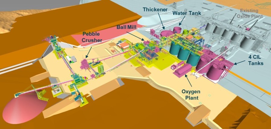 JuniorMiningNetwork