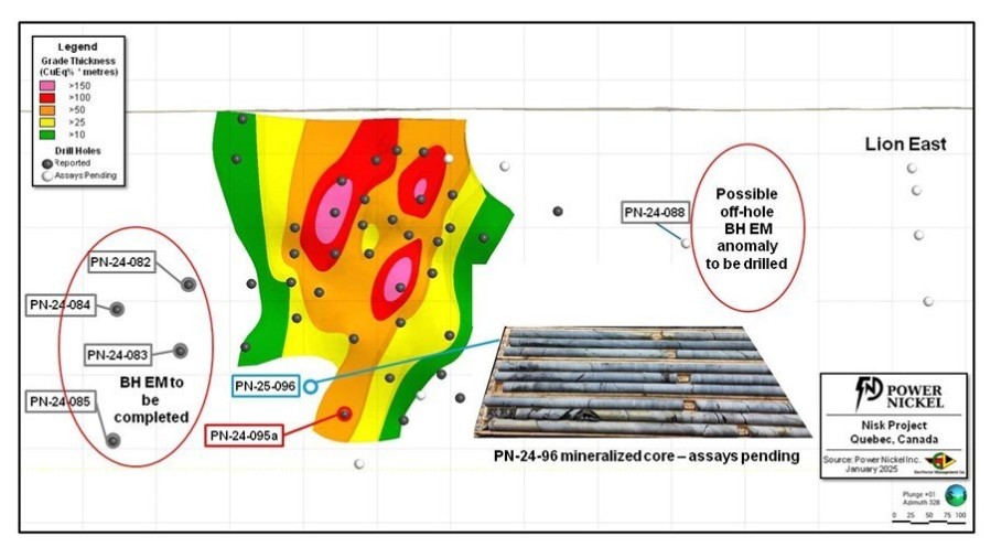 JuniorMiningNetwork