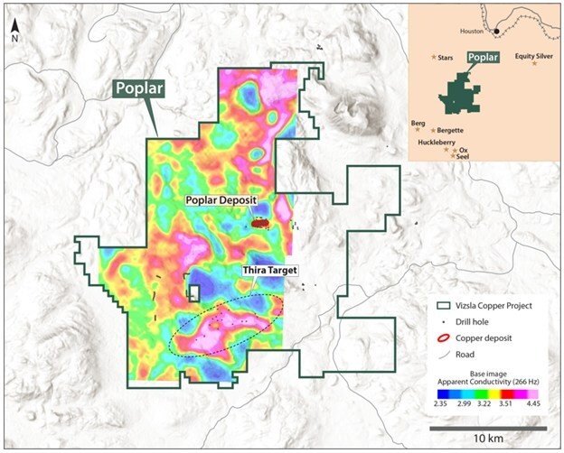 Figure 1. Map of the Poplar Project showing the location of the Poplar South Target and previously acquired MobileMT data[1] (CNW Group/Vizsla Copper Corp.)
