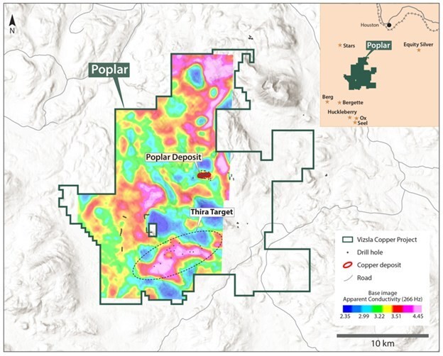 Figure 1. Map of the Poplar Project showing the location of the Thira target area and previously acquired MobileMT data1. (CNW Group/Vizsla Copper Corp.)