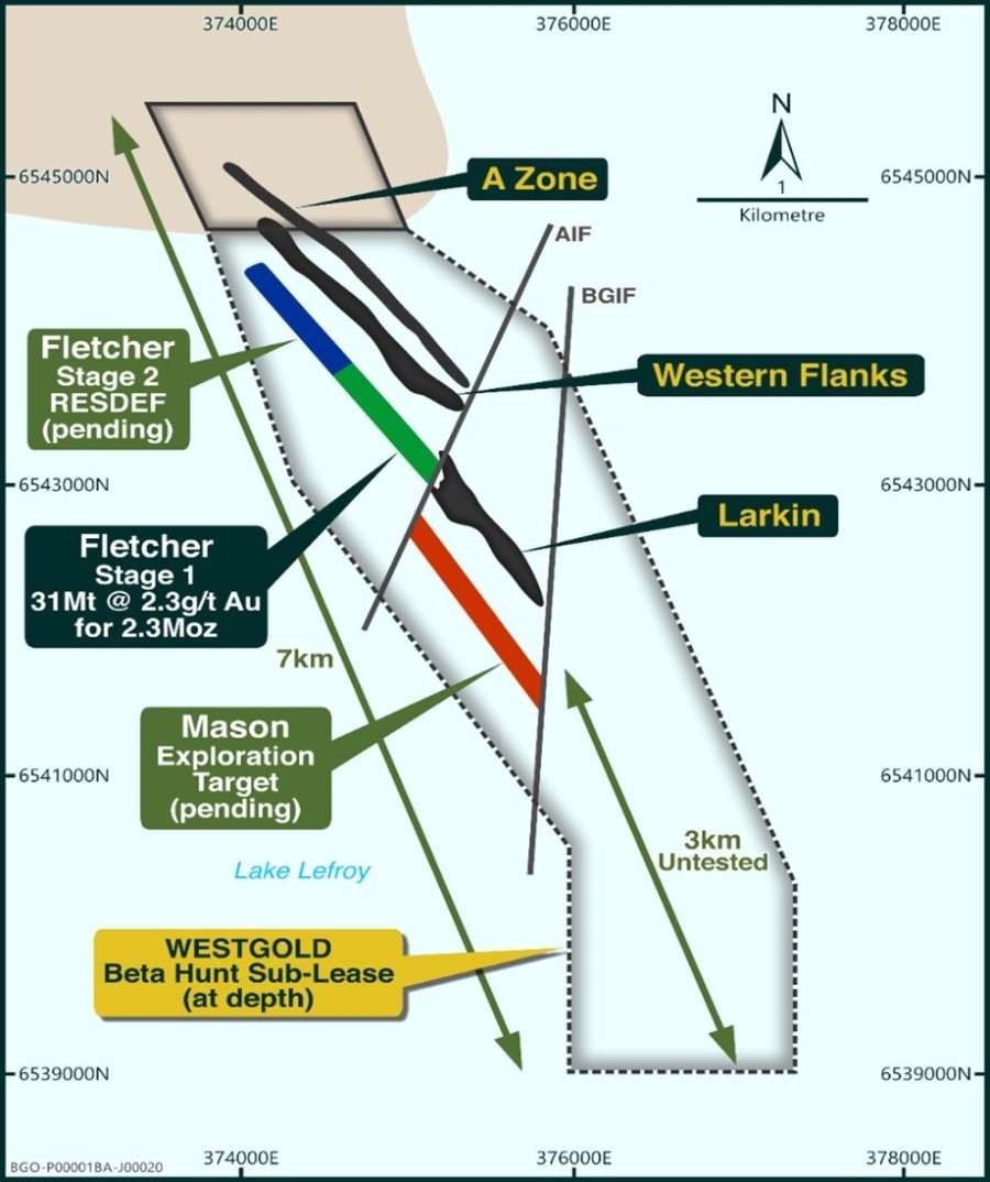 Figure 1 - Plan view schematic of the Fletcher zone at Beta Hunt (CNW Group/Westgold Resources Limited)