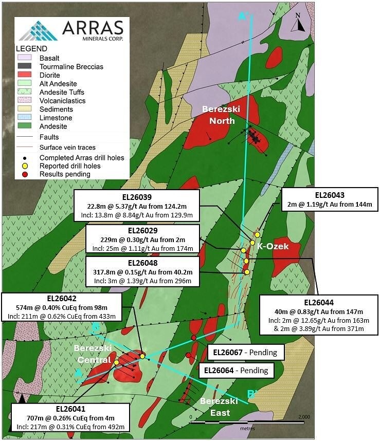 Figure 1: Plan map of completed and reported drillholes overlain on Elemes surface geology map
Note: Copper and gold equivalent calculations use the following metal prices: US$3.75/lb copper, US$3,000/oz gold, US$35/oz silver and US$30/lb molybdenum. Metallurgical recoveries are Cu 90%, Au 85%, Ag 75% and Mo 80%. All intervals are presented as core lengths; true thicknesses of mineralization are currently unknown.
