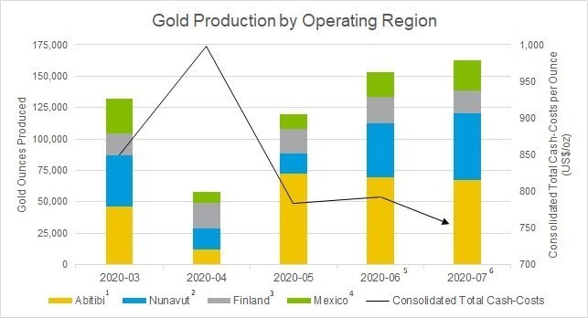JuniorMiningNetwork