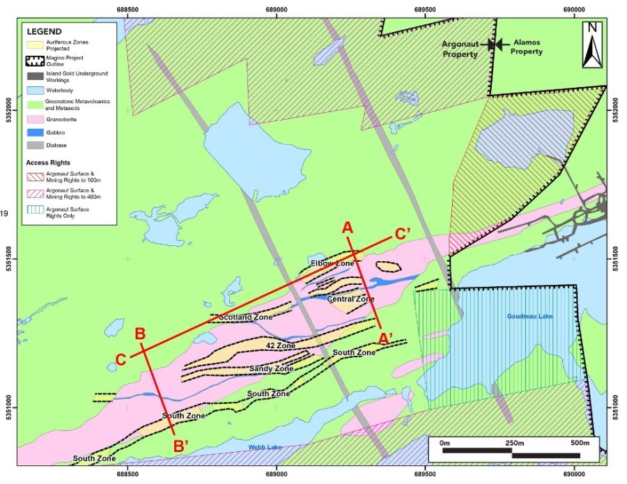 Plan View Map Showing Locations for Cross Sections and Long Sections (CNW Group/Argonaut Gold Inc.)