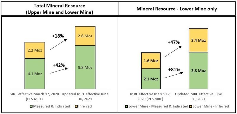 JuniorMiningNetwork