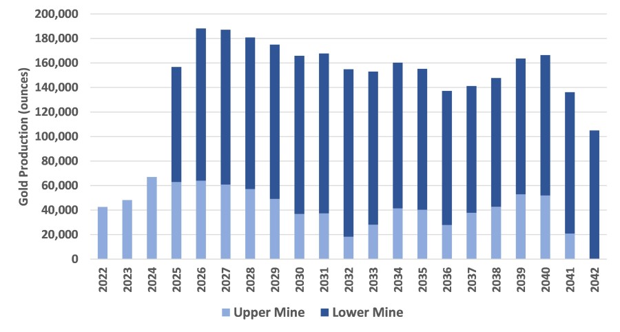 JuniorMiningNetwork