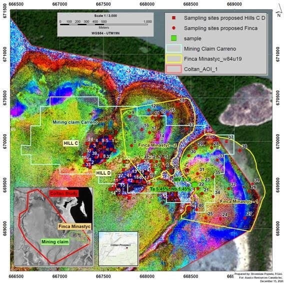 JuniorMiningNetwork