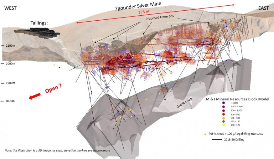 JuniorMiningNetwork