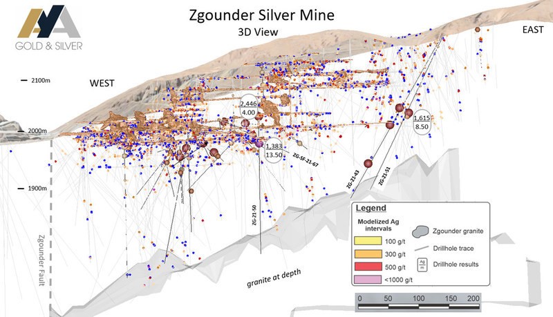 JuniorMiningNetwork