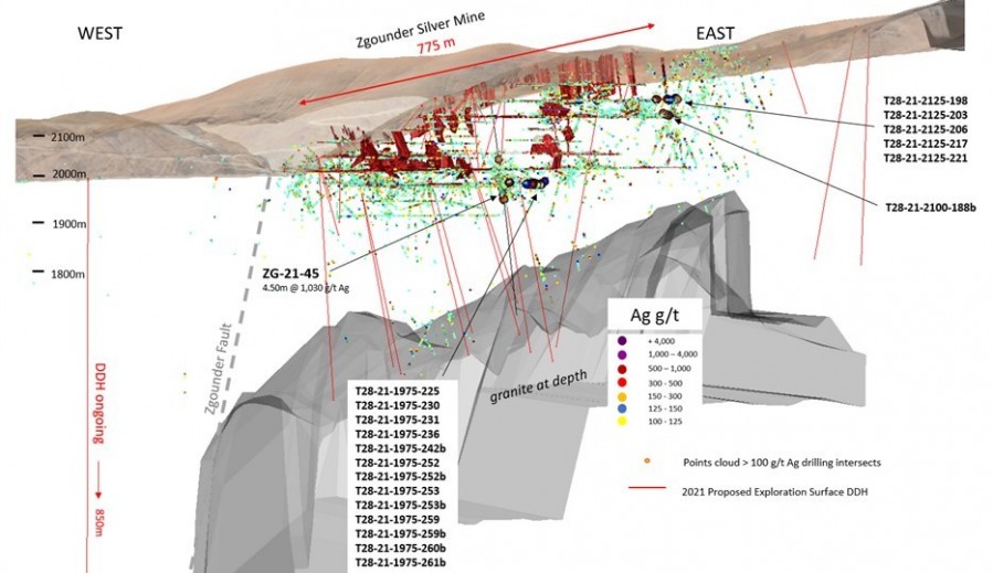 JuniorMiningNetwork