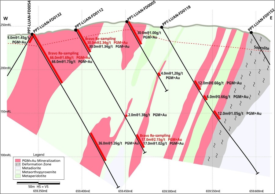 JuniorMiningNetwork