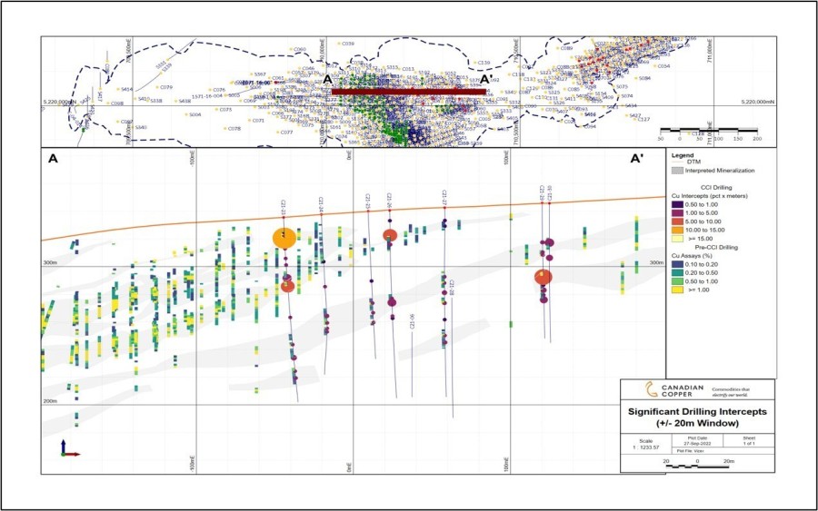 Figure 3: Chester Deposit Longitudinal Cross Section (CNW Group/Canadian Copper Inc.)