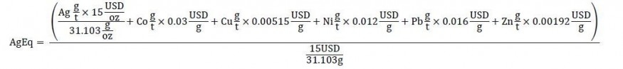 Table showing the commodity prices and the formula for AgEq calculation (CNW Group/Canada Silver Cobalt Works Inc.)