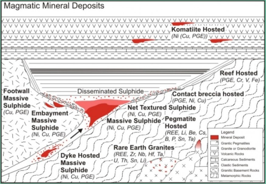Figure 5. (CNW Group/Canada Silver Cobalt Works Inc.)