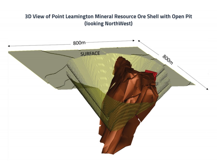 Pt. Leamington Deposit 3D View (CNW Group/Callinex Mines Inc.)