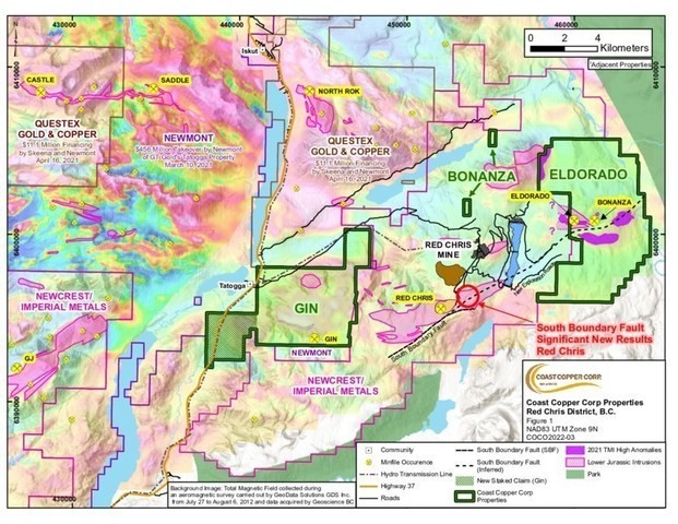 JuniorMiningNetwork