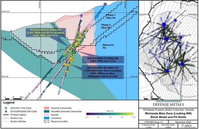 JuniorMiningNetwork