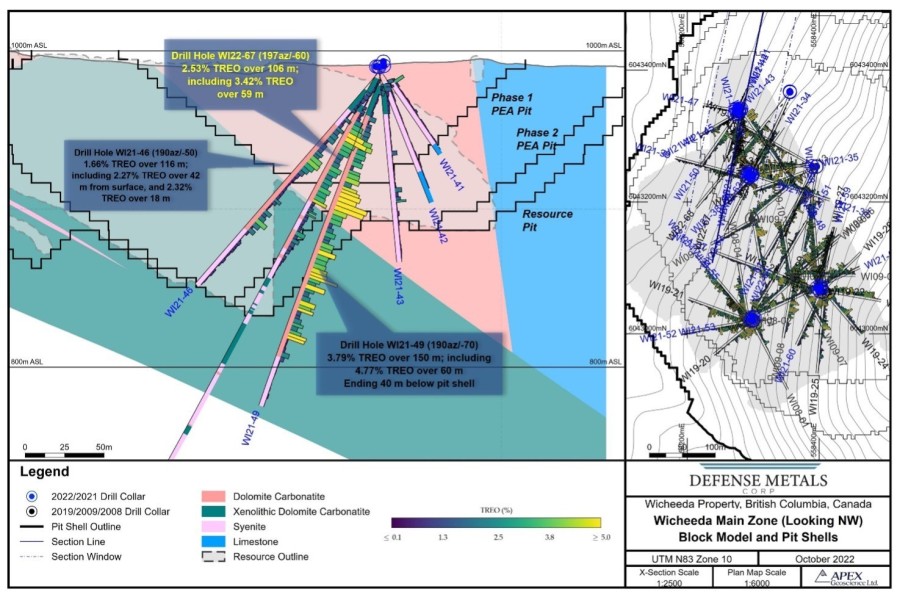 Figure 1. Drill Section Hole WI22-67 (CNW Group/Defense Metals Corp.)