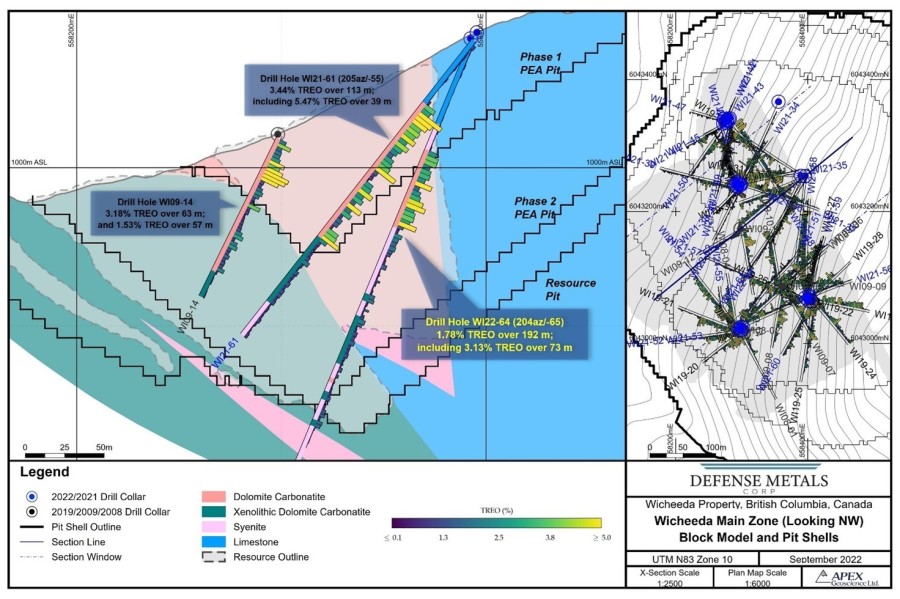 Figure 1. Drill Section Holes WI22-64 (CNW Group/Defense Metals Corp.)