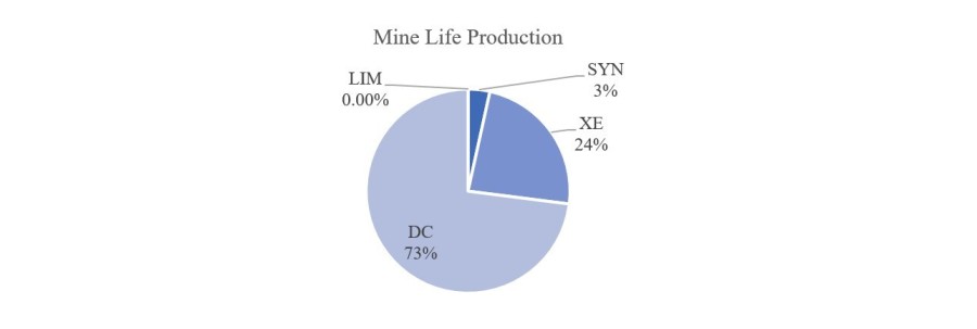 JuniorMiningNetwork