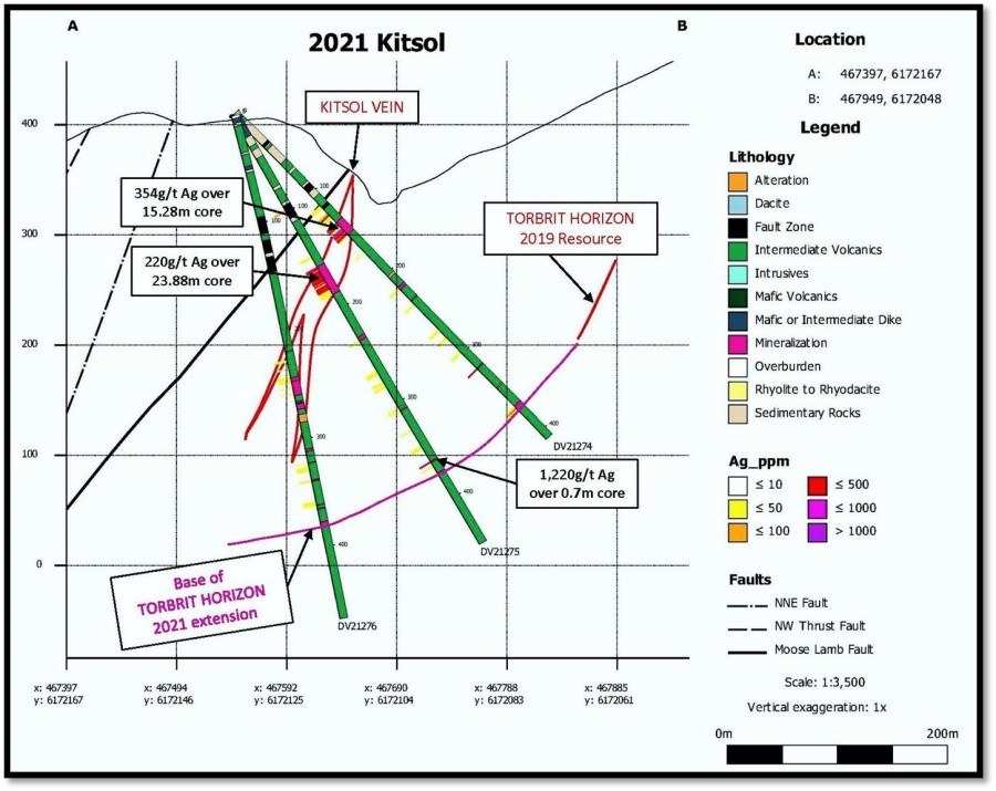 JuniorMiningNetwork