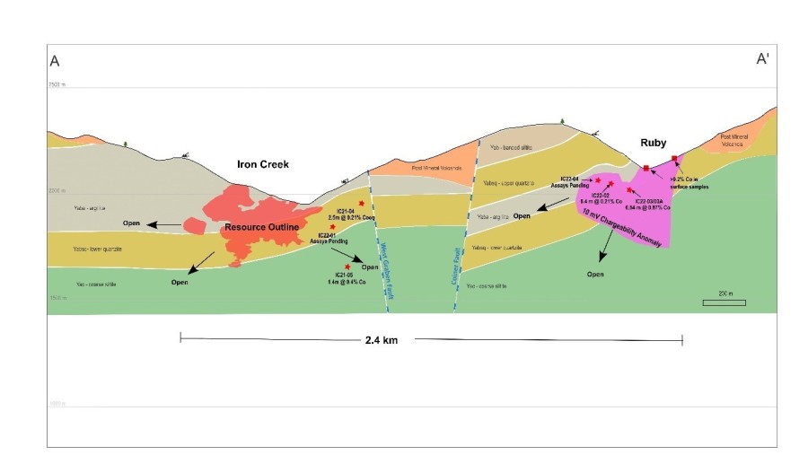 JuniorMiningNetwork