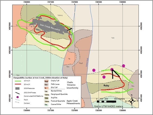 Figure 1. Contoured pole-dipole chargeability anomaly showing current drill traces and additional drill platforms for 2022 exploration program at Ruby.  Historic IP contoured at Iron Creek to show comparison and spatial relationship between resource and chargeability anomaly. (CNW Group/Electra Battery Materials Corporation)