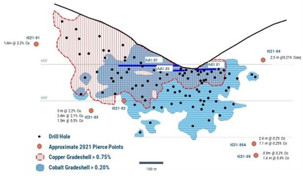 JuniorMiningNetwork