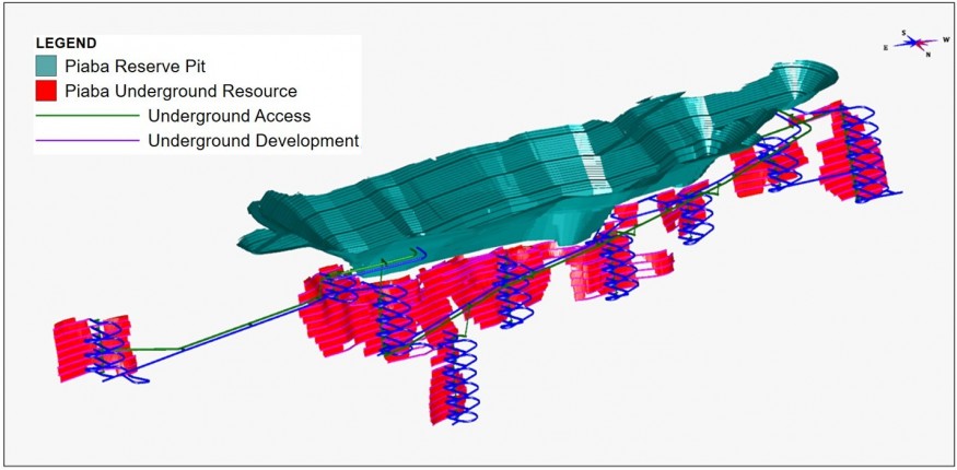 Figure 1: PEA Underground Development Design (isometric view to southwest) Below Piaba Open-Pit (CNW Group/Equinox Gold Corp.)