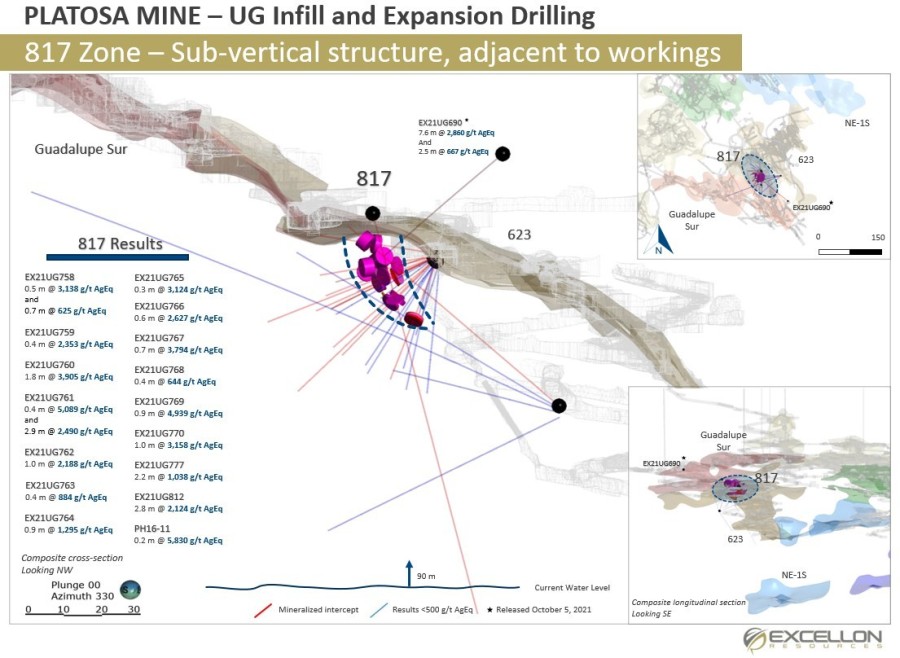 JuniorMiningNetwork