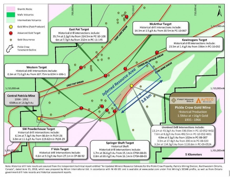 JuniorMiningNetwork