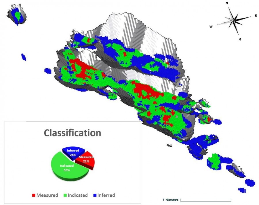 The Yandera Copper Project - Classification (CNW Group/Freeport Resources Inc.)