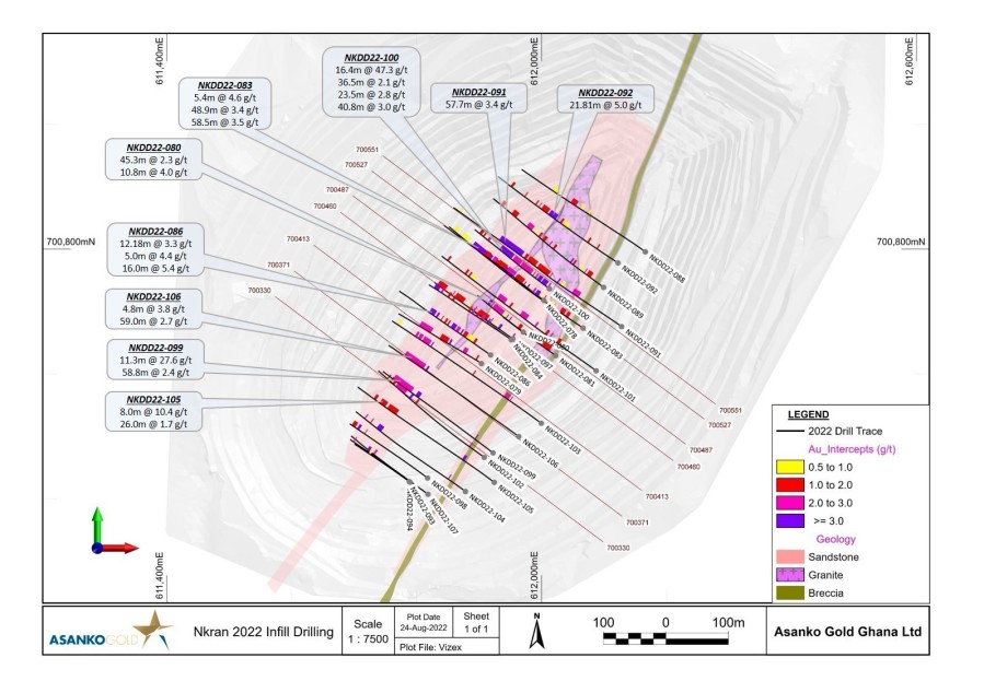 Figure 1: Plan view of Nkran as built pit with geology, 2022 infill drilling locations, significant intercepts and cross section locations. (CNW Group/Galiano Gold Inc.)